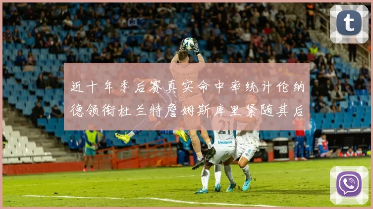 近十年季后赛真实命中率统计伦纳德领衔杜兰特詹姆斯库里紧随其后